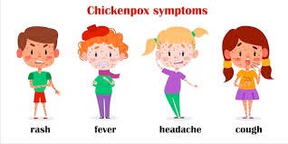 Chicken Pox:Simple and Clear Guide to Symptoms, Care, and Recovery